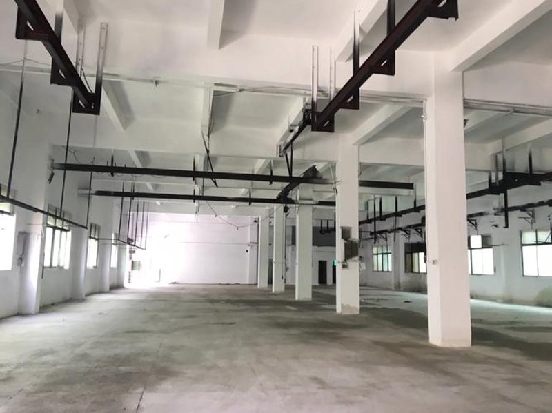 厂房出售:工业空间的重新定义